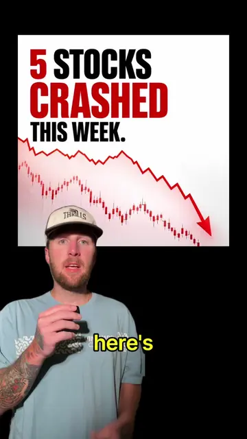 Stocks on sale #investing #trading #stocks #makemoney #stockmarket 