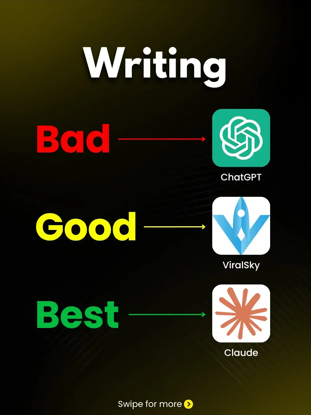 #aitools #aitrend #good #bad #best 