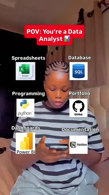 The right tools won’t make you a great data analyst overnight, but learning when