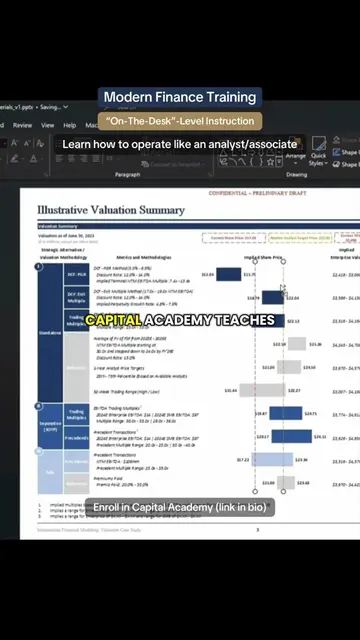 Modern Finance Training #fyp #finance #investmentbanking #financialmodeling 