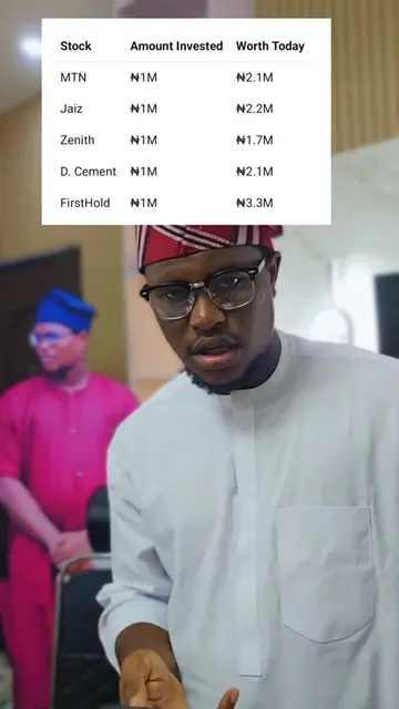 If you had invested in some selected Nigerian stocks last year, this will be the
