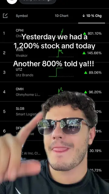 Don’t say I didn’t tell you so  #stockstobuy #daytrading #financialfreedom #stoc