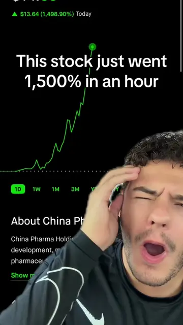 WOW! $CPHI stock just went 2000% in a single day!!!!  #stockstobuy #cphi #stockm