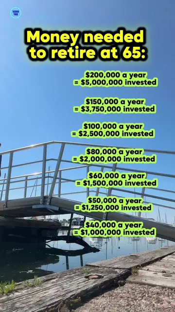 How much money do you need to retire at 65? #investing One common goal with inve