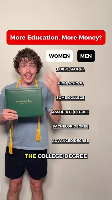 Does a College Degree Pay More? Women vs Men. Here’s the Salary Data for Men and