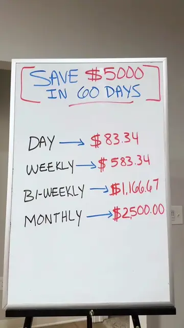 $5,000 in 60 Days [Breakdown] #financialfreedom #9to5 #relateable #save #moneyto