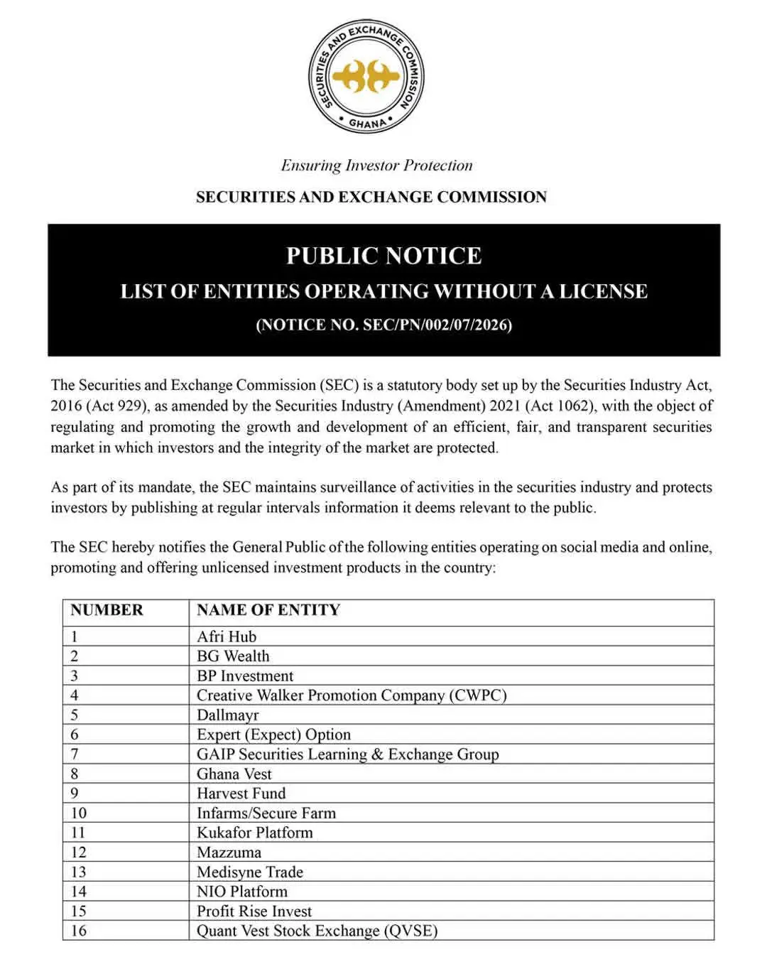 The SEC hereby notifies the General Public of the following entities operating o