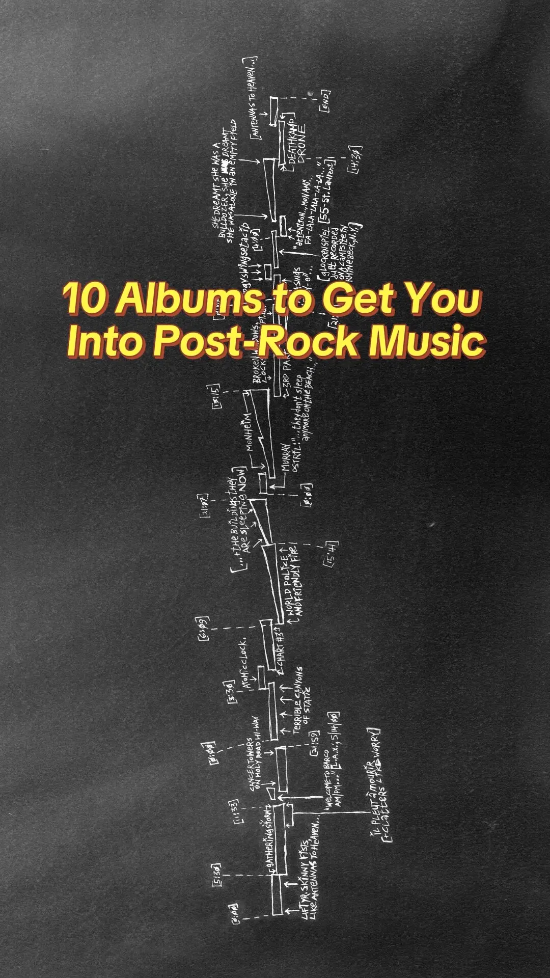 Post-rock is a rock genre with roots in, but soon rapidly distinct from, the Eur