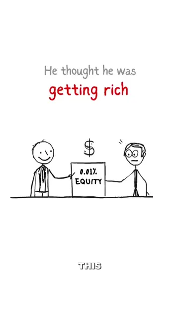 That tiny equity percentage can look life-changing…until these happens. #Startup