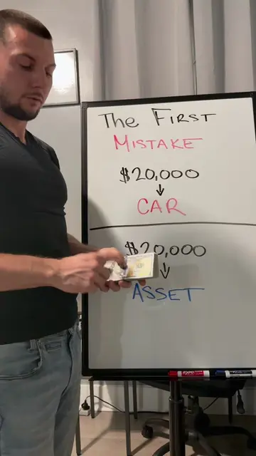 $20,000: Look Rich or Build Wealth? Take this $20,000 and put it toward a car… I
