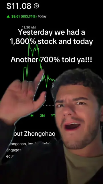 ZCMD stock went ballistic today 😭😭  #stockstobuy #stockmarket #financialfreedo