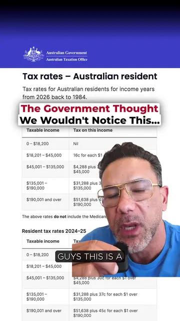 When tax brackets don’t keep pace with inflation, more Australians are pushed in