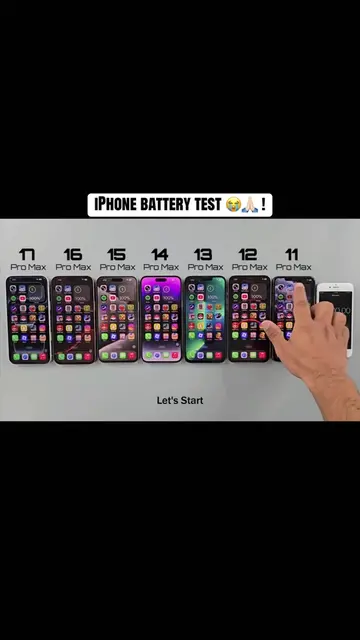 iPhone 17/16/15/14/13/12/11 ProMax #foryou #iphone #iphone11promax #iphone17prom