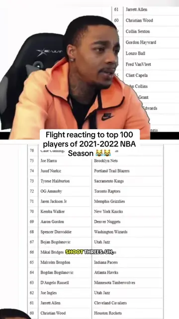 Flow state 😹😹 #flightreacts #ftc #basketball #NBA #flightreactsmemes 
