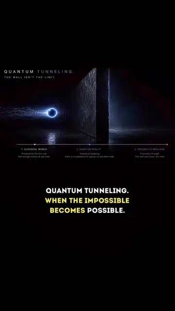 In quantum physics, a particle sometimes crosses a barrier it shouldn't be able 