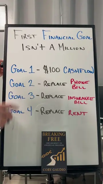 Your First Financial Goal Isn’t $1 Million Your first goal is $100 a month in ca