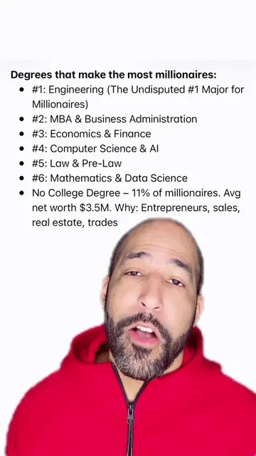 College degrees that make the most millionaires. #salarytransparency 