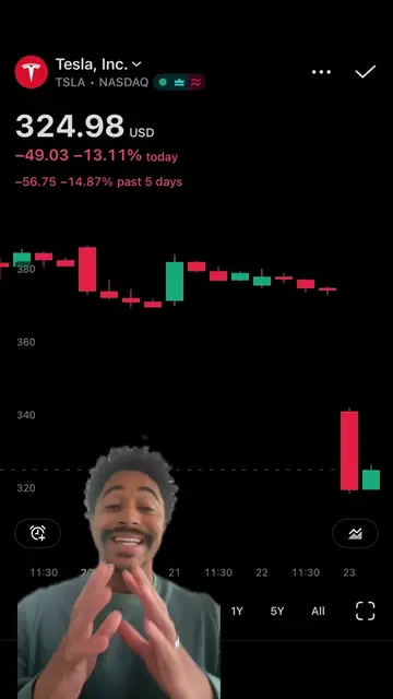 Tesla (TSLA) posted record deliveries and record revenue ($28.2B, +26%) — and dr