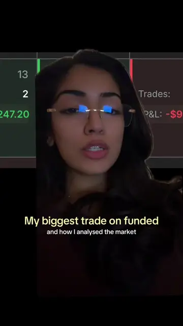 XAUUSD analysis in english🤓 #fxtrader #tradingforbeginners #fundedaccount #trad
