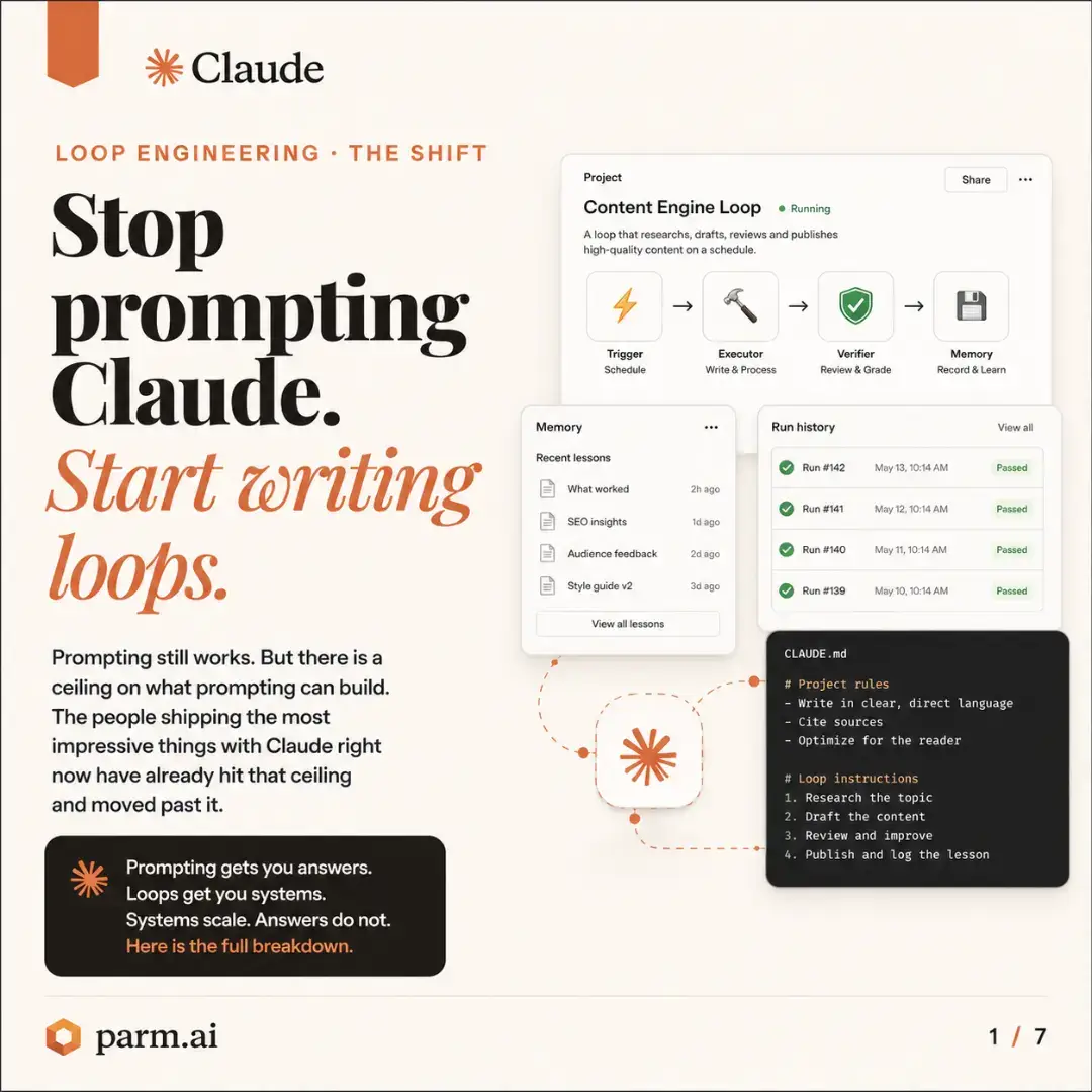 Most people use Claude like a search engine with better writing. They ask a ques