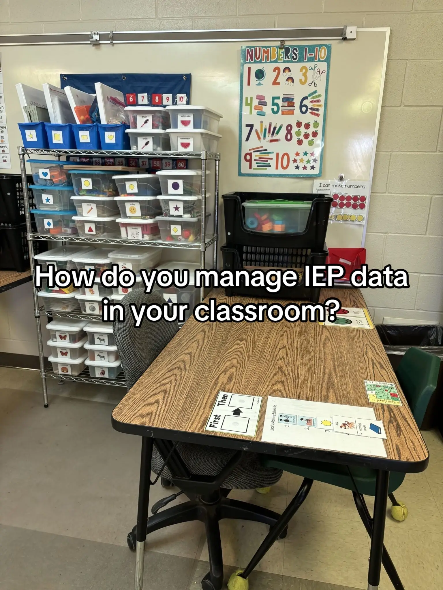 Self contained special education teachers 🗣️ How are you managing all things IE