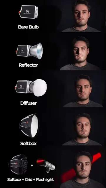 💡How to make your light softer — this video will show you ‼️ Which effect do yo