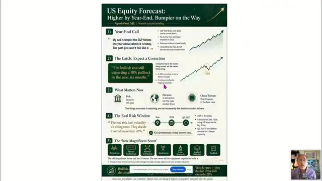 One page sums it all up: expect a 10% dip before year-end, but the year ends hig