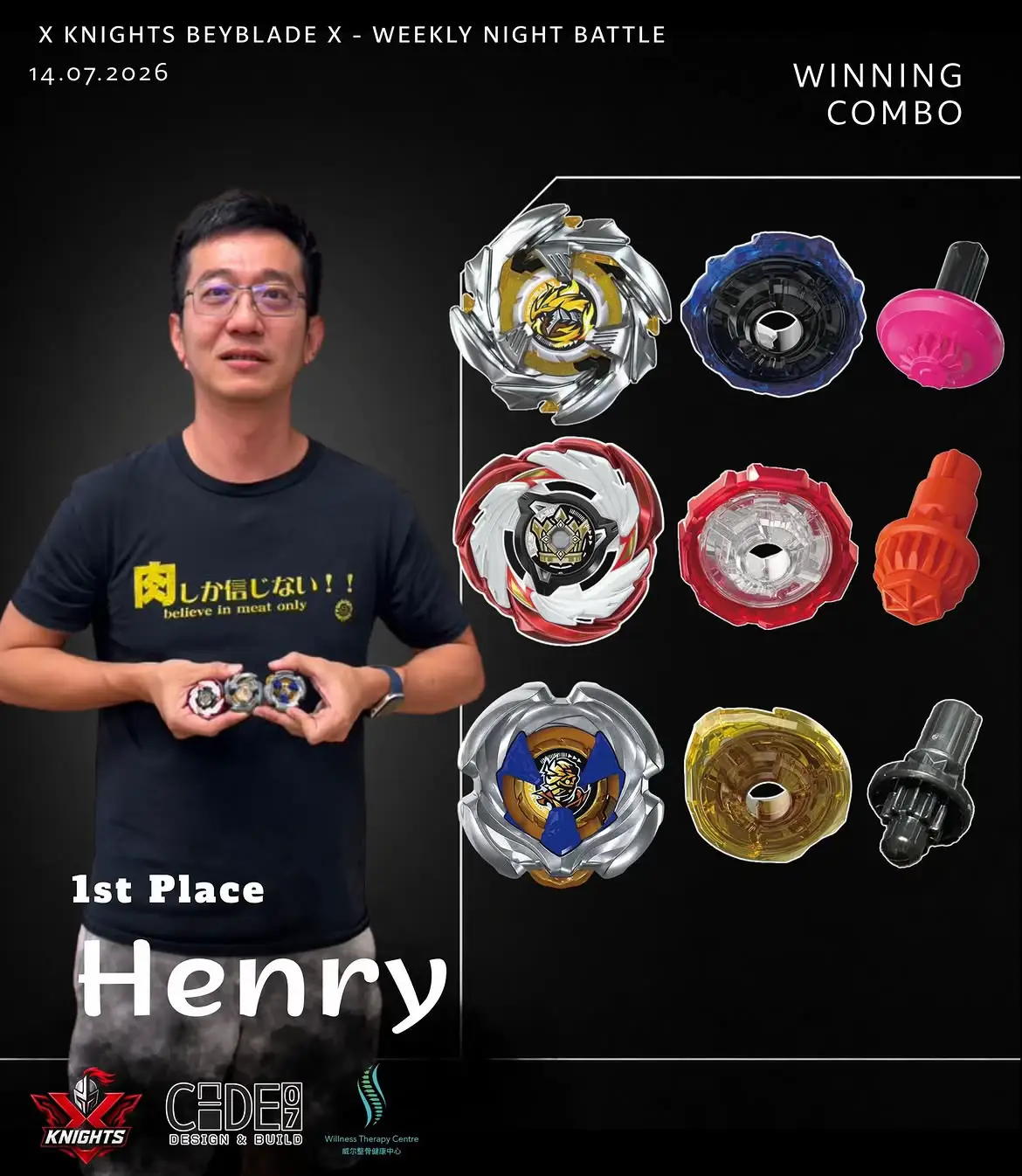 *46pax Tournament* 🥇 1. Henry Cobalt Dragoon 960 E Emperor Blast W 770 H Mummy 