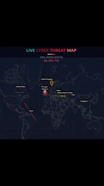 Real-time Cyber Attacks Map 💀 #cybersecurity #networking #education #educationa