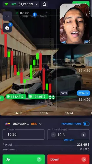 #tradar📈  #tradingvideo 