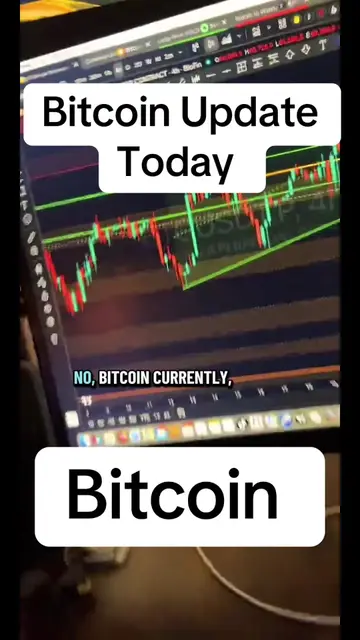 Bitcoin Update Today, Bitcoin Trading #bitcoinupdate  #cryptonews #bitcoin#crypt