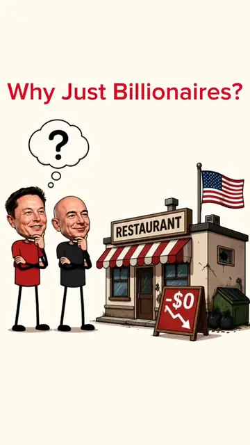 why billionaires...?#wealth #money #finance #animation 
