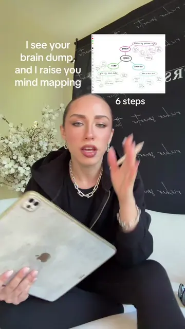 How to use mind maps to organize your chaos 🧠 #mindmap #productivityhack 