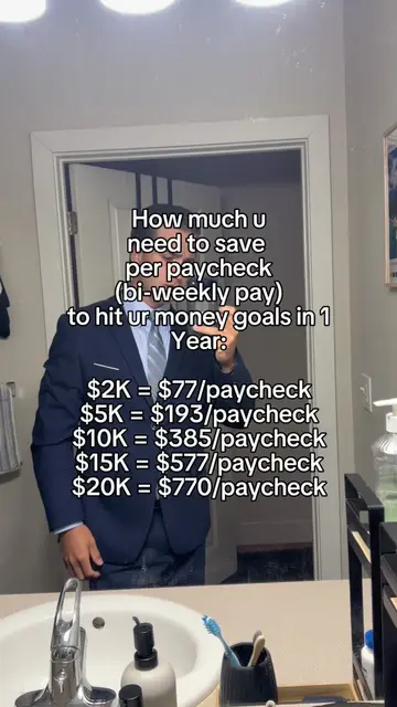 I hope this helps, save it for later :) #money #wealth #financialfreedom #invest