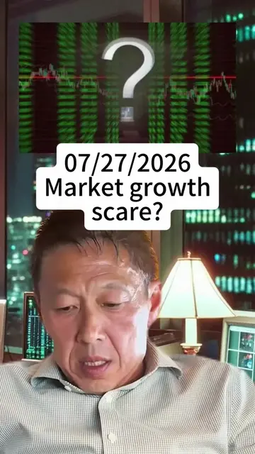 Is the Market Recovery Just Around the Corner? 📈💰 #StockMarket #MarketTrends #