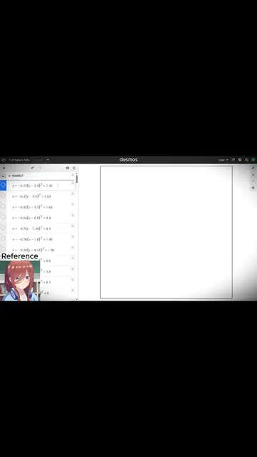 #creatorsearchinsights #artdrawings #desmosart #quintessentialquintuplets #nakan