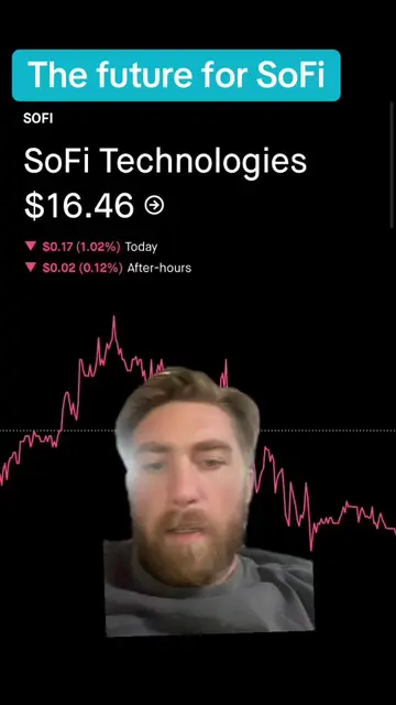 #greenscreen soFi stock struggling going right into quarterlies this week #stock