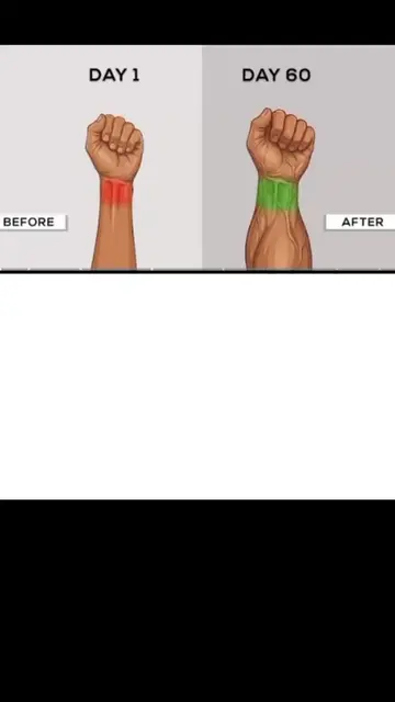 skinny Wrist? Do this to build bigger forearms  Are your skinny wrists killing y