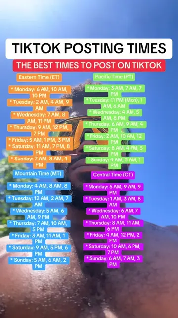 Here are THE BEST TIMES TO POST ON TIKTOK 🕰️ #postingtimes #besttimestopostonti