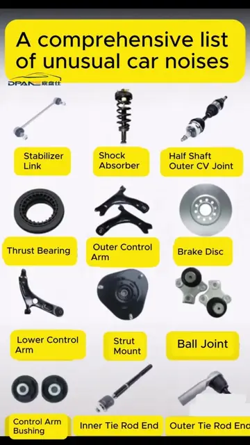 🚨 That noise from your car is NOT random… Every clunk, squeak, or knocking soun