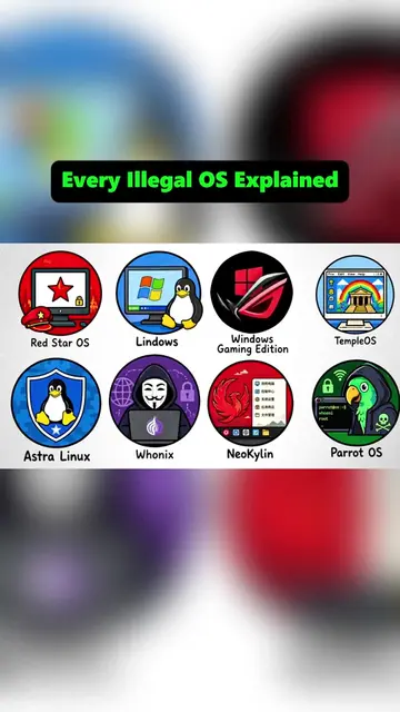 Every Illegal Operating System Explained (Red Star OS) #os #redstar #northkorea 