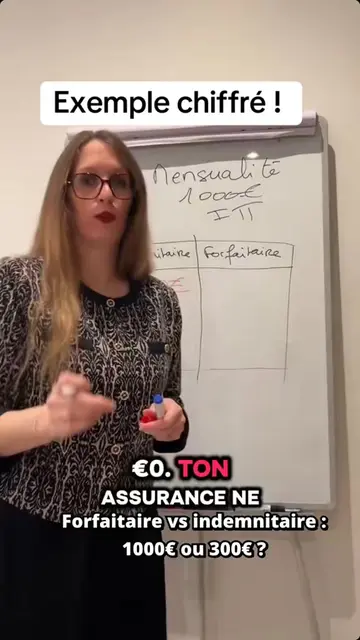 #assuranceemprunteur #argent #banque #contrat #remboursement 