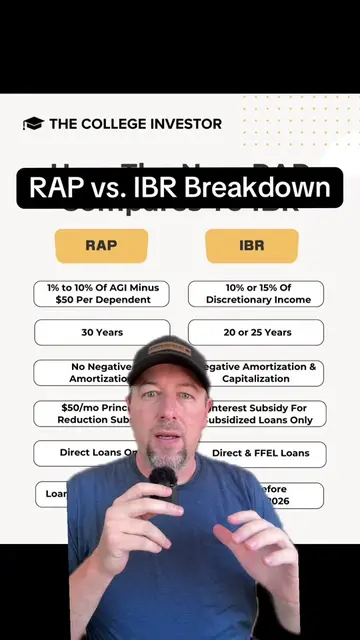 IBR vs. RAP for student loan borrowers and what you need to know when deciding w