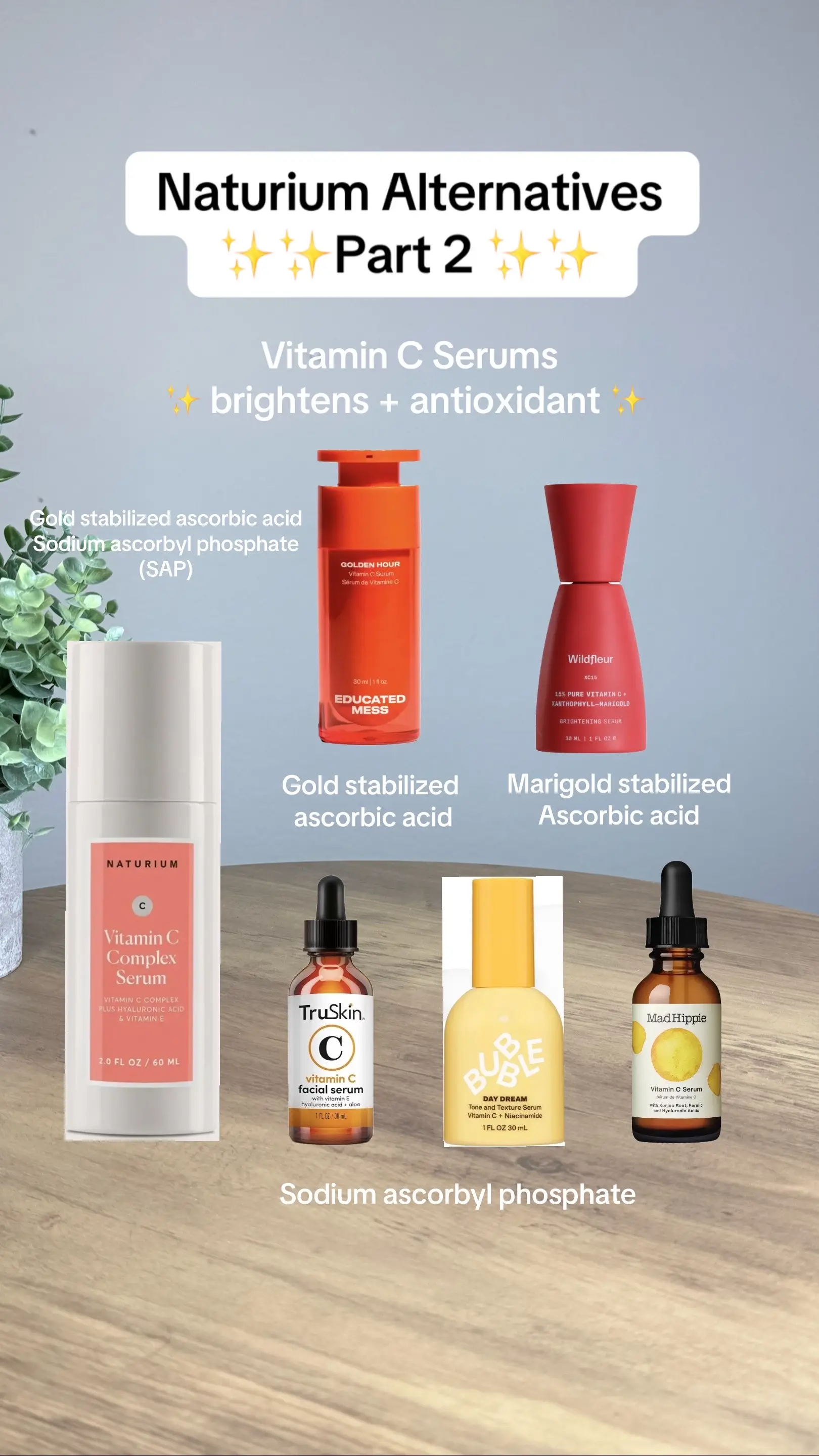 Here’s part 2 with more alternatives for Naturium products. I’ll be working on a