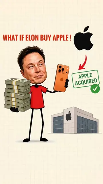 Elon musk thinks to buy apple #finance #money #wealth #animation 