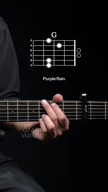 Prince - Purple Rain #guitartutorial #guitarchords