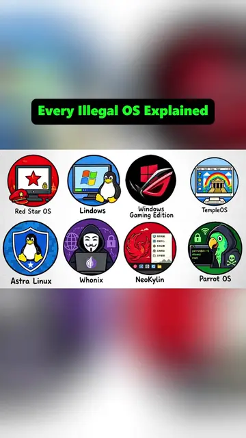 Every Illegal Operating System Explained (Windows Gaming Edition) #os #gamingedi