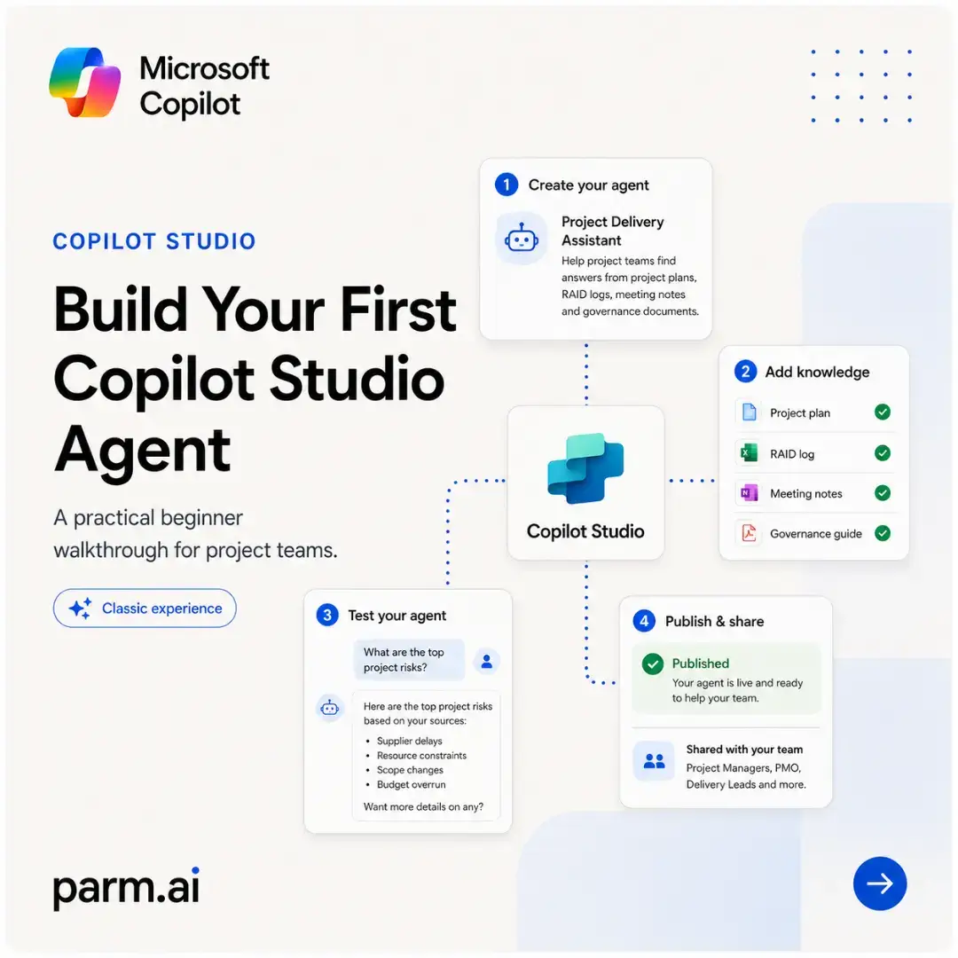 Most teams do not need a complicated AI agent. They need one that solves a real 