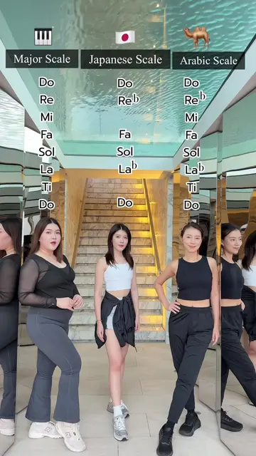 Scale Around The World EP.1 #Scale #musictheory101  #eartraining #vocalexercise 