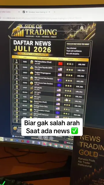 Buku news trading